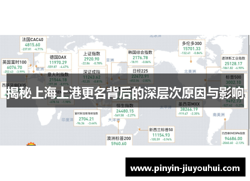 揭秘上海上港更名背后的深层次原因与影响