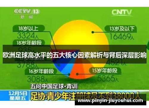 欧洲足球高水平的五大核心因素解析与背后深层影响