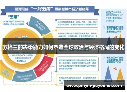 苏格兰的决策能力如何塑造全球政治与经济格局的变化