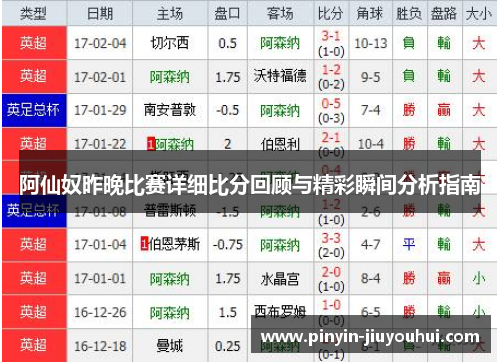 阿仙奴昨晚比赛详细比分回顾与精彩瞬间分析指南