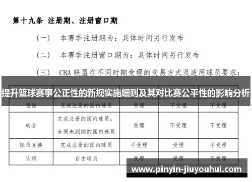 提升篮球赛事公正性的新规实施细则及其对比赛公平性的影响分析