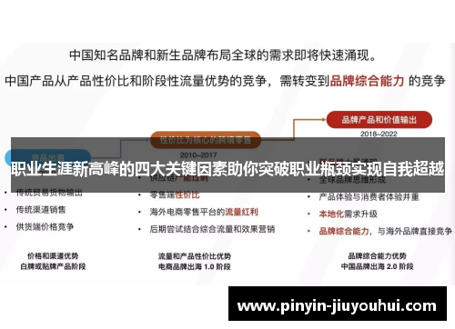 职业生涯新高峰的四大关键因素助你突破职业瓶颈实现自我超越