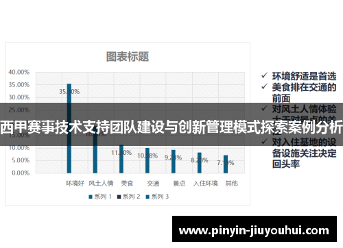 西甲赛事技术支持团队建设与创新管理模式探索案例分析