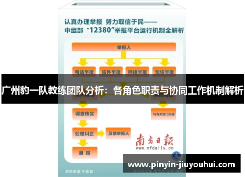 广州豹一队教练团队分析：各角色职责与协同工作机制解析
