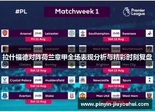 拉什福德对阵荷兰意甲全场表现分析与精彩时刻复盘