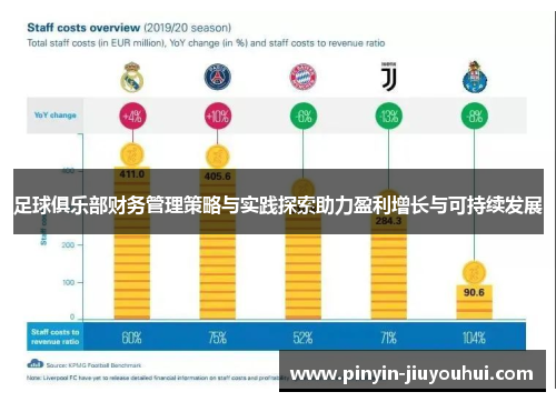 足球俱乐部财务管理策略与实践探索助力盈利增长与可持续发展