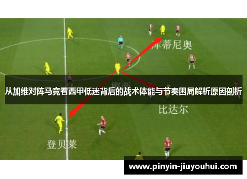 从加维对阵马竞看西甲低迷背后的战术体能与节奏困局解析原因剖析